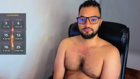 ernesto rodriguez 82 online show from 05/08/26, 10:31