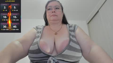 Esmeralda online show from 04/13/26, 10:04