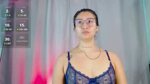 Evah Lee online show from 01/17/26, 03:44