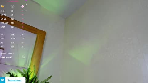 Eva Rmirezz online show from 04/29/26, 05:30