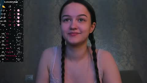 Snapshot of falcon_baby chatting on 02/28/25, 01:47 falcon baby online show from 02/28/25, 01:47