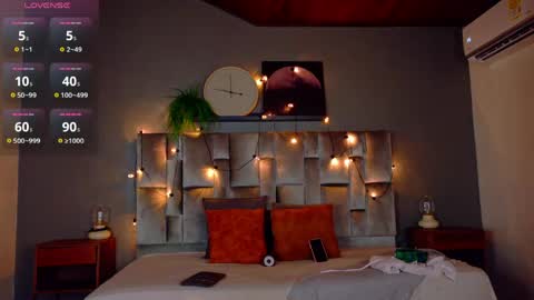 FERNANDA BROWN  online show from 05/02/26, 07:41