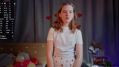 Snapshot of fernandafurfey chatting on 02/12/26, 01:22 Rachel online show from 02/12/26, 01:22