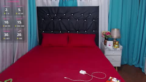 Snapshot of freshtsbigcum chatting on 09/14/25, 05:56 anna online show from 09/14/25, 05:56