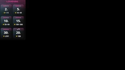 gabriela alexandra garcia online show from 02/28/25, 04:54