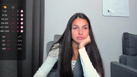 Snapshot of gabri_baby chatting on 06/27/26, 09:42 The next stream in car 1 december 10pm time in France online show from 06/27/26, 09:42