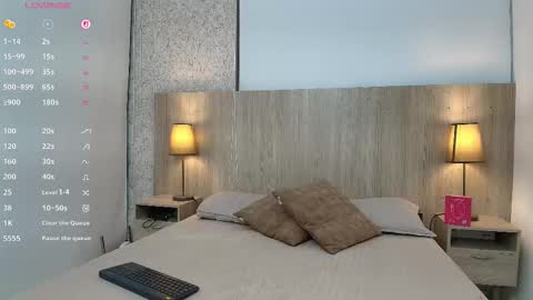 Gabriela Vargas online show from 12/14/25, 03:34