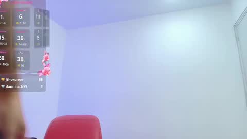 Gaby online show from 02/14/25, 06:34