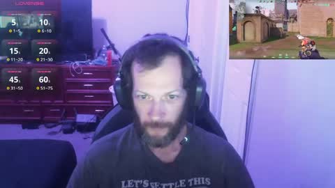 Snapshot of gamerman85 chatting on 04/02/26, 02:42 Gaming Couple online show from 04/02/26, 02:42