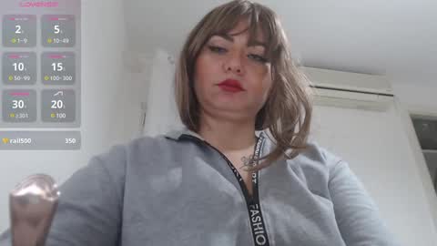 Snapshot of genesisgems11_ chatting on 02/13/25, 07:45 Genesis online show from 02/13/25, 07:45