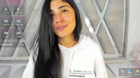 Danna Astrom online show from 02/14/25, 09:21