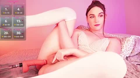 Snapshot of ghoulbunny chatting on 12/22/25, 02:08 Bunny online show from 12/22/25, 02:08