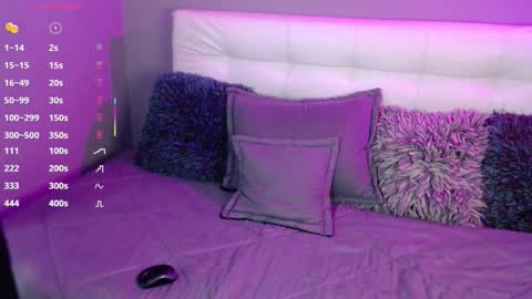 Snapshot of ginger69crush chatting on 09/21/25, 03:41 GingerIndependent Model online show from 09/21/25, 03:41