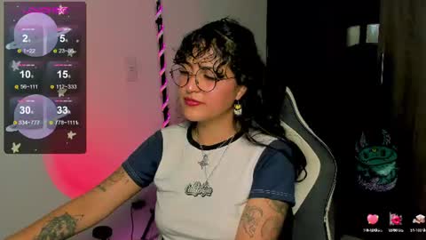 giny_bean online show from 07/03/26, 05:03