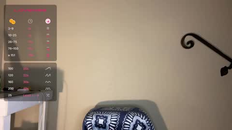 Snapshot of girlofurdreamsxxxxox chatting on 02/20/25, 12:57 Camille online show from 02/20/25, 12:57