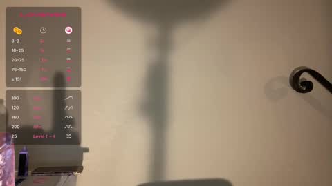 Snapshot of girlofurdreamsxxxxox chatting on 02/25/25, 10:39 Camille online show from 02/25/25, 10:39