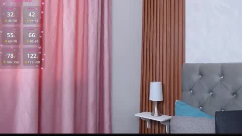 Gissell Saenz online show from 10/09/25, 02:26