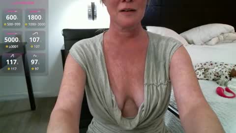 Gwendolyn online show from 03/06/26, 05:04