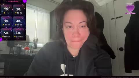 Snapshot of goddessjaylastar chatting on 02/11/26, 01:16 GoddessJayla Star online show from 02/11/26, 01:16