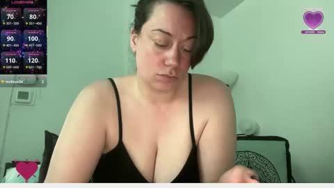 GoddessJayla Star online show from 05/11/26, 03:07