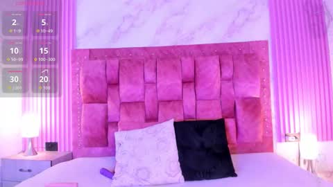 goldilockss15 online show from 09/30/25, 03:00