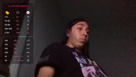 goober777 online show from 01/22/25, 08:07