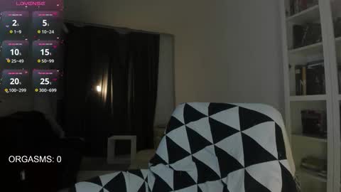 SOPHIE online show from 12/18/25, 10:27