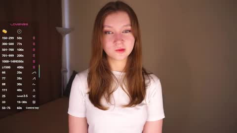 Molly online show from 04/30/26, 04:08