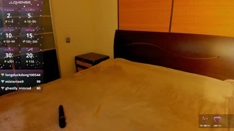 Linda online show from 01/28/25, 06:27