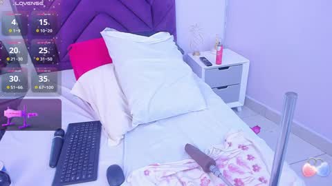 haileystonei online show from 01/19/25, 02:59