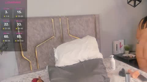 haileystonei online show from 09/28/25, 11:59