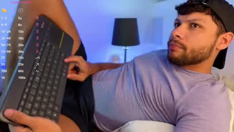 Independent       model  online show from 10/08/25, 11:57