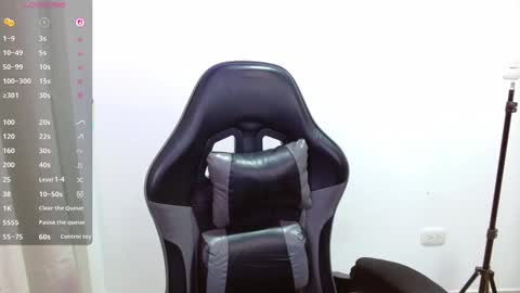 Snapshot of heizer_ chatting on 03/14/26, 02:28 ETHEREAL HEIZER online show from 03/14/26, 02:28