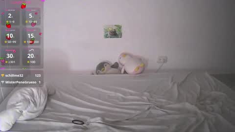 Helia Transfem and Amy online show from 01/15/25, 09:45