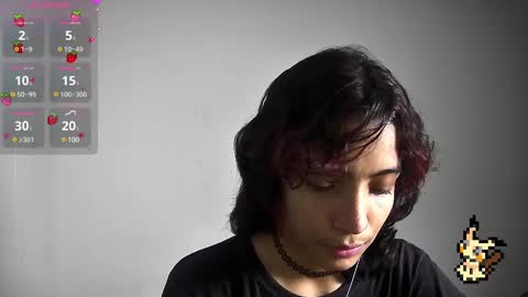 Helia Transfem and Amy online show from 03/03/25, 02:47