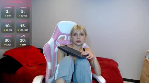 Snapshot of hi_scarlett chatting on 02/22/25, 07:47 hi_scarlett online show from 02/22/25, 07:47