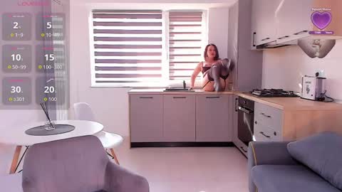 Snapshot of hotbabette chatting on 07/02/26, 03:18 SweetBrendy online show from 07/02/26, 03:18