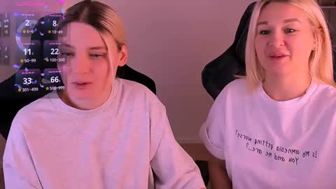 Nessie and Jessie online show from 12/07/24, 02:24