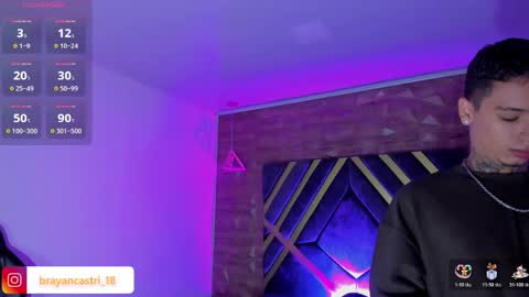 Snapshot of ian_castillo_ chatting on 05/04/26, 11:39 IAN CASTILLO online show from 05/04/26, 11:39
