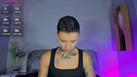 Snapshot of ian_castillo_ chatting on 06/18/26, 11:14 IAN CASTILLO online show from 06/18/26, 11:14
