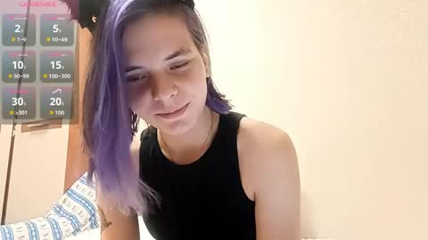 Aurora online show from 05/04/26, 04:25