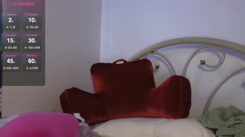 Snapshot of indiana_rouge chatting on 12/24/24, 01:16 Indiana Rouge online show from 12/24/24, 01:16