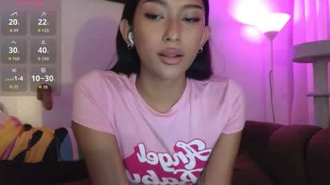 Snapshot of indiana_rouge chatting on 09/15/25, 12:27 Indiana Rouge online show from 09/15/25, 12:27