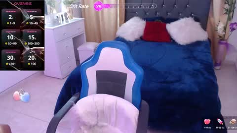 Irina Russo online show from 03/03/25, 05:18