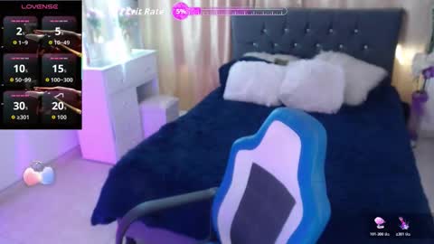 Irina Russo online show from 02/02/26, 02:49