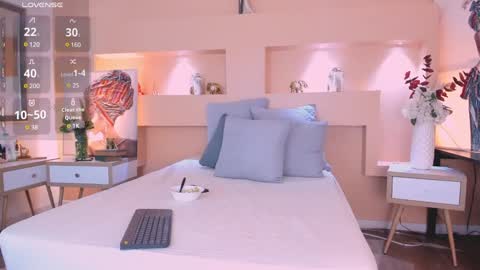 Iriss  online show from 12/03/24, 04:39