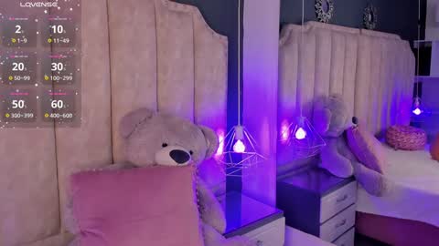 Snapshot of isabellabroms21 chatting on 01/18/25, 12:24    v online show from 01/18/25, 12:24