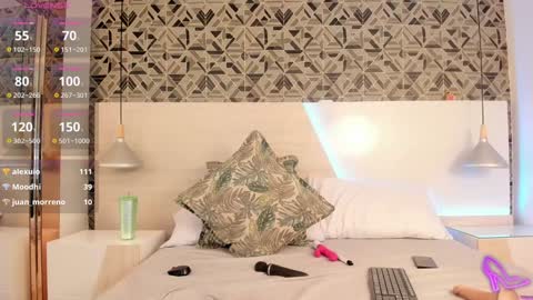 Ivannaanggel online show from 01/10/25, 03:16