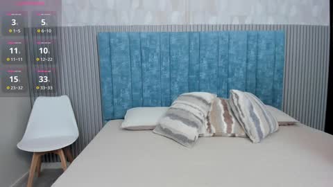 Valeria Sanders online show from 01/15/25, 06:19