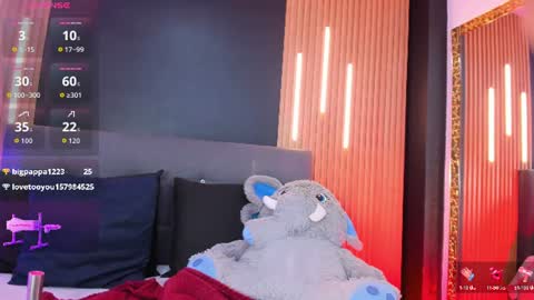 ivi rosse  online show from 06/27/26, 03:06